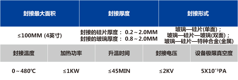 真空靜電封接機